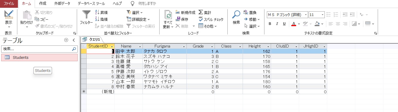 データの確認