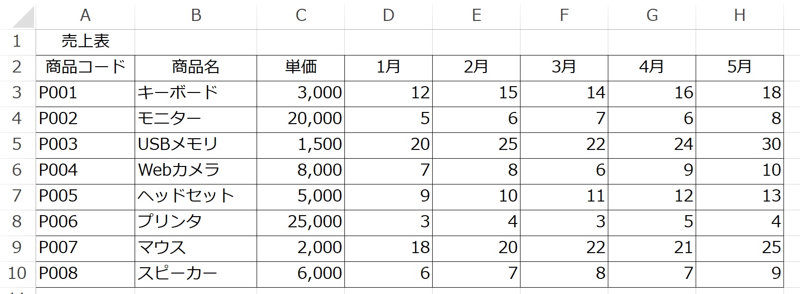 OFFSET関数_練習問題