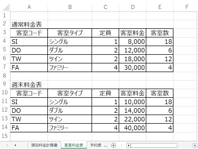 客室料金表