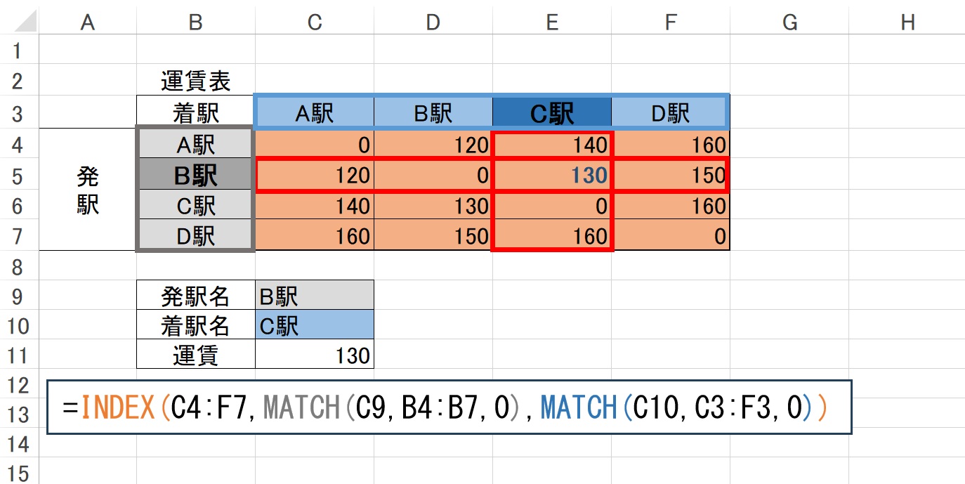 INDEX MATCH