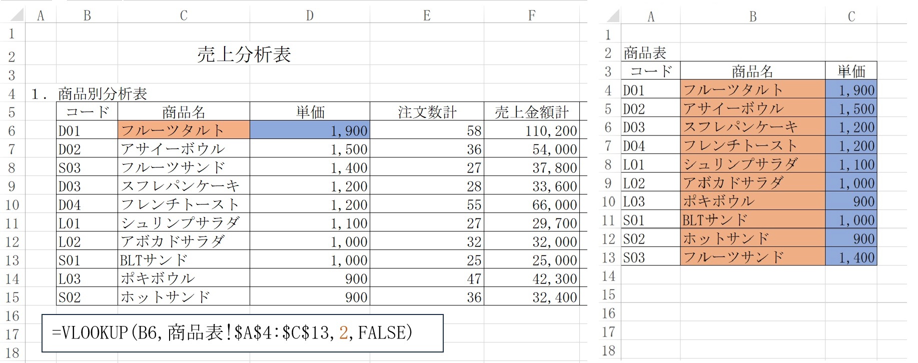 VLOOKUP_練習問題