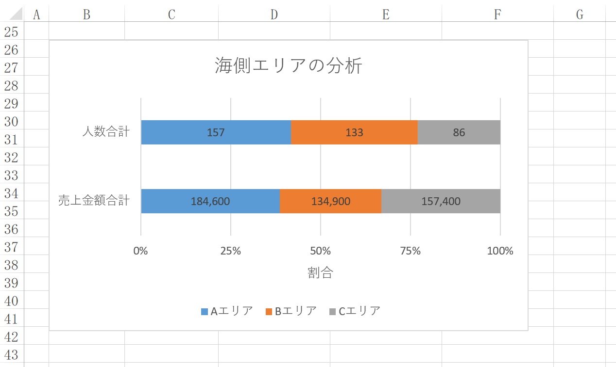 横棒グラフ完成形