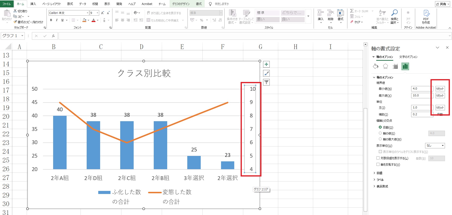 複合グラフ3